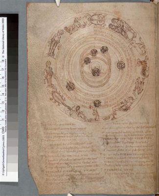  《Astronomical Charts of the Early Ethiopian Monks》: 探索宇宙奧秘的古老手稿